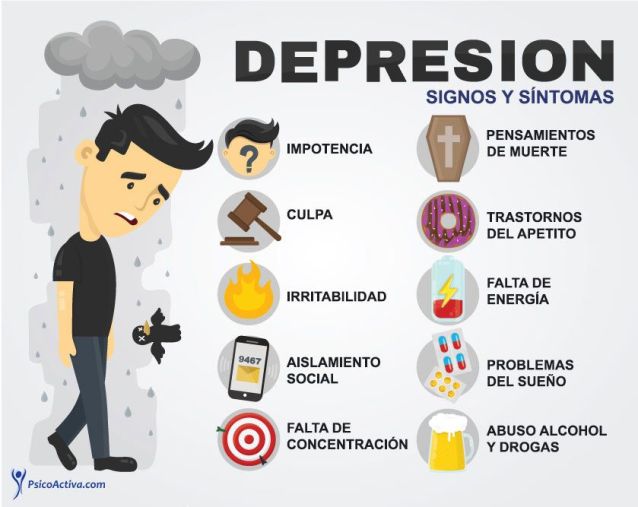 ¿Qué enfermedades puede causar la depresión